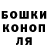 Бошки Шишки Bruce Banner Team N/M